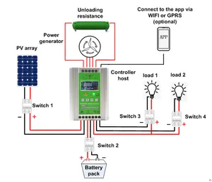 Système de panneaux solaires MPPT, avec batterie 12/24V, alimentation électrique, fonction rehausseur, charge de décharge