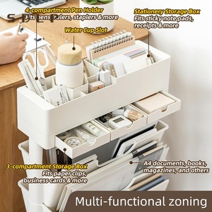 Chariot roulant à <span class=keywords><strong>5</strong></span> niveaux, étagère à livres mobile multifonctionnelle, chariot de rangement pour salles d'étude et bureaux - Product Image 4
