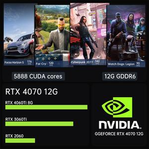 Intel Core I5-13400F/I7-14700F/I9-14900F Mini Gaming Pc Rtx4070 12G 2 * Lan Met 3 * Dp 1 * Hd 64Gb Ddr5 Ram 2Tb Ssd Gaming Computer - Product Image 3