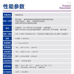 เครื่องวัดระดับเรดาร์ E+H Endress+Hauser รุ่น FMR60B ระยะวัด 50 ม. จอแสดงผล + ปุ่มสัมผัส ผลิตในจีนแผ่นดินใหญ่ - Product Image 4