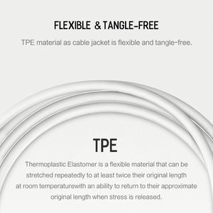สายชาร์จเร็ว PD 20W สายชาร์จโทรศัพท์ชนิด C ถึง Type C สายข้อมูลสำหรับโทรศัพท์มือถือ15 PRO MAX - Product Image 3