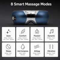 Masseur oculaire chauffant avec 5 modes de massage, masque oculaire pliable rechargeable pour les voyages et la détente quotidienne