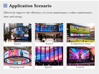 Pantalla LED de Alquiler a Todo Color de la Mejor Calidad, P2.6 P2.9 P3.9, Alta Frecuencia de Actualización, Personalizable para Exteriores, 500x500 500x1000mm, para Exhibiciones