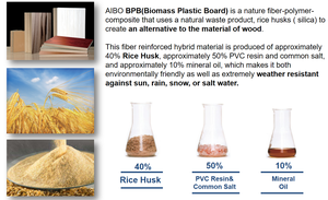 แผ่นโฟมเซลูก้า <span class=keywords><strong>AIBO</strong></span> คุณภาพสูง ขนาด 12 มม. 15 มม. 18 มม. สำหรับตู้ครัว - Product Image 5