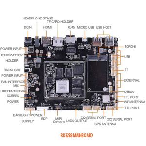 RK3288 Android AIO Ind Ctrl PC MB 2G + 8G <span class=keywords><strong>DDR3</strong></span> Nouveau LGA IDE Vend Mach & Expr Cab - Product Image 6