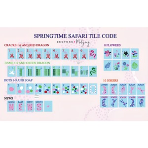 Jeu de Mahjong de Luxe Vert en Acrylique à 4 Couches Gravé, 160 Tuiles, Mahjong Américain pour l'Entretenissement par l'Échecs et les Cartes, Cadeau d'Extérieur - Product Image 4