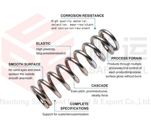 Nhà sản xuất tùy chỉnh số lượng lớn <span class=keywords><strong>SS</strong></span> lớn lớn dài nhiệm vụ ánh sáng công nghiệp phẳng dây xoắn ốc trái/tay phải chính xác cuộn dây lò xo - Product Image 3