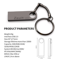 Nouveau stock ZSUIT Clé USB métallique personnalisée JKUP009 4 Go-128 Go USB 2.0 Garantie 3 ans Certifié CE/FCC/RoHS Logo OEM