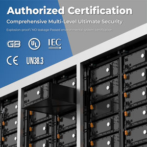 ภาชนะระบายความร้อนด้วยของเหลวตู้เก็บพลังงานแบตเตอรี่ลิเธียมแรงดันสูง4.12MWh 2mW สำหรับการจัดเก็บที่ยั่งยืน - Product Image 3