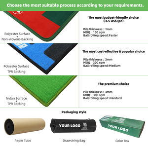 Tapis de putting personnalisé pour entraînement de <span class=keywords><strong>golf</strong></span>, équipement de supermarché, tapis d'entraînement de <span class=keywords><strong>golf</strong></span> pour <span class=keywords><strong>mini</strong></span>-<span class=keywords><strong>golf</strong></span> à domicile - Product Image 3