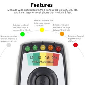 전자기 방사선 시험기 필드 EMF 가우스 미터 유령 사냥 휴대용 EMF 자기장 감지기 5 LED 가우스 미터 - Product Image 4