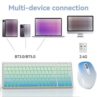 Combo de Teclado y Ratón Inalámbrico Retroiluminado, 100 Teclas, RGB LED, Diseño Ergonómico Ultra Delgado, para Uso en Casa y Oficina