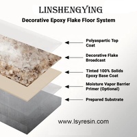 Revêtement de sol en époxy durable LSY 2:1 pour garage, adapté aux sols en béton, ciment, marbre et bois, pour revêtement et peinture.