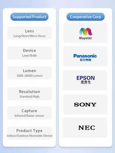 Proyector de suelo <span class=keywords><strong>para</strong></span> niños y <span class=keywords><strong>adultos</strong></span>, juegos interactivos, pared de escalada popular, trampolín de salto interior, parque, 2022 - Product Image 6