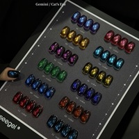 Suuseegel – Vente en gros de 12 teintes de vernis à ongles gel UV effet œil de chat Gemini Chameleon avec poudre magnétique fine, gel brillant effet œil de chat pour salon de manucure