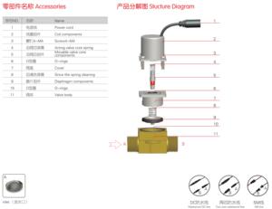 Válvula <span class=keywords><strong>solenoide</strong></span> sanitaria inteligente de sujeción automática XF Dc 6V <span class=keywords><strong>9V</strong></span> para sistema de control de riego - Product Image 6