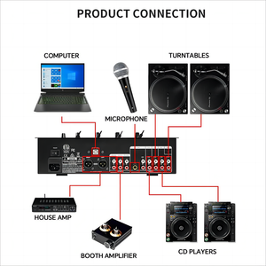 เครื่องเล่นดีเจ MX300 USB ระดับมืออาชีพ พร้อม EQ ป้องกันรอยขีดข่วน คอนโซลมิกเซอร์ดีเจ ครอสโอเวอร์แบบเปลี่ยนได้ พร้อมฟังก์ชั่น Reverse - Product Image 2