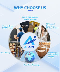 DDP Air Sea Freight Forwarding DHL UPS FEDEX Shipping Agent China a Sudáfrica Tailandia Polonia Francia <span class=keywords><strong>Indonesia</strong></span> - Product Image 6