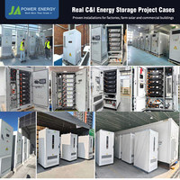 Solution de recharge solaire pour véhicules électriques JApower 125kW 261kWh, système BESS refroidi par liquide pour la recharge rapide photovoltaïque et la gestion de l'énergie commerciale