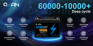 Batterie au lithium fer phosphate LiFePO4 12,8 V 100 Ah à cycle profond, durée de vie de 4000 cycles, pour UPS, moteur électrique de pêche à la traîne - Product Image 4