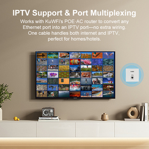 Quản lý đám mây kuwfi băng tần kép wifi6 3000Mbps 11ax AP không dây inwall <span class=keywords><strong>VLAN</strong></span> chức năng inwall điểm truy cập - Product Image 6