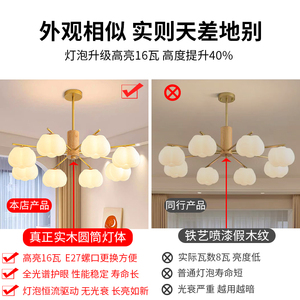 Chengyu Lighting Chandelier Modern Minimalist Gold Iron Body Led Light Home Living Room Bedroom Ceiling Lamp Adjustable Height - Product Image 4
