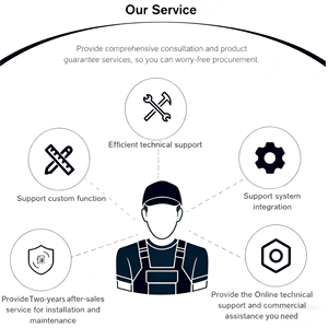 Modulo di Riconoscimento delle Vene Palmari Senza Contatto Karsun con Supporto SDK Aperto per Applicazioni di Sicurezza Personalizzate - Product Image 5