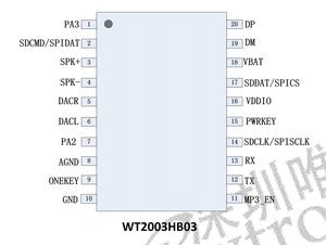 WT2003HB03 도매 IC 모듈 도매 미니 MP3 플레이어 IC 칩 모듈 - Product Image 2