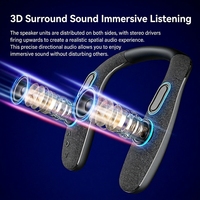 Nuevo Altavoz Inalámbrico con Banda para el Cuello V5.3, con Cubierta de Tela, Portátil, Estéreo, Bajos Profundos, Reproductor de Audio para Juegos, Exteriores y Hogar
