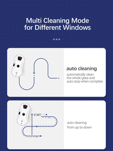 Nettoyeur de vitres électrique entièrement automatique certifié UE avec volet de sécurité, écologique pour usage domestique - Product Image 6