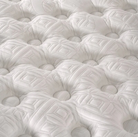 Matelas à ressorts roulé sous vide de refroidissement king size bon marché d'hôtel de haute qualité