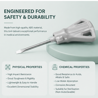 Fabricant de moules d'injection plastique pour tournevis manuels médicaux à fente avec insert métallique et surmoulage