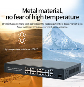10/100/1000Mbps 16+2+1 Ports Unmanaged Gigabit Ethernet <b>PoE</b> <b>Switch</b> 802.3Af/At Built-in Power Supply VLAN Support 100/250m - Product Image 1