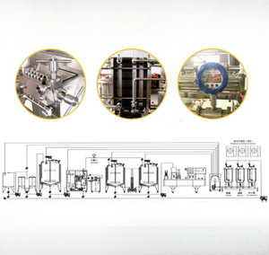 Linea di Produzione <span class=keywords><strong>Latte</strong></span> e Yogurt, Impianto Completo per Lavorazione Lattiero-Casearia - Product Image 2