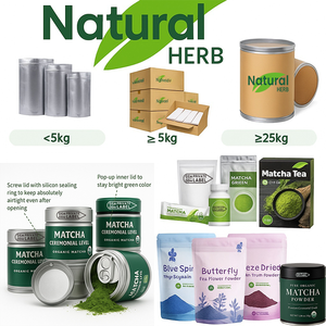 Matcha Orgánico en Polvo Puro de Grado Ceremonial, Marca Privada OEM, Lata de 30g - Product Image 6