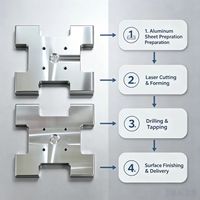 Plaque de connexion croisée personnalisée en aluminium et acier inoxydable, support industriel usiné CNC de précision avec motif de trous symétriques