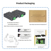 Émetteur-récepteur optique vidéo 3G-SDI de qualité professionnelle, mini-extenseur de fibre SDI avec prise en charge Tally RS-485, compatible HD 1080P, connecteur LC -10dBm