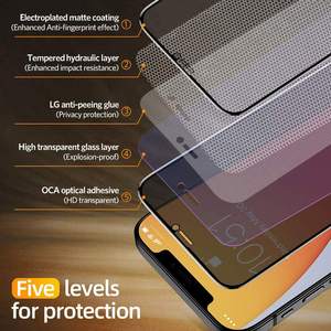 חם מכירה פרטיות מסך מזג זכוכית מגן עקומה גדולה עבור iPhone 16 15 14 13 12 11 פרו מקס x xr xs - Product Image 4