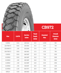 ยางรถบรรทุกยี่ห้อ ZC RubberCHAOYANG Goldencrown รุ่น CB972 ขนาด 8.25R16 9.00R20 10.00R20 11.00R20 - Product Image 4