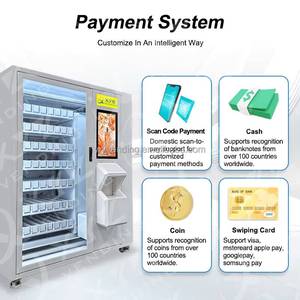 เครื่องจำหน่ายน้ำหอมอัตโนมัติ XYZ รุ่นทันสมัย หน้าจอสัมผัส 27 หัวจ่าย พร้อมฟังก์ชัน SDK รองรับการชำระเงินหลากหลายรูปแบบ - Product Image 4