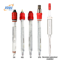 Ph-mètre en ligne pHG-2081pro avec trois relais