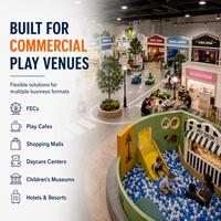 Équipement de terrain de jeux commercial, Fleuriste, Laboratoire multimédia, Rue de la Mobilité, Projet de garderie géré selon la qualité ISO 9001