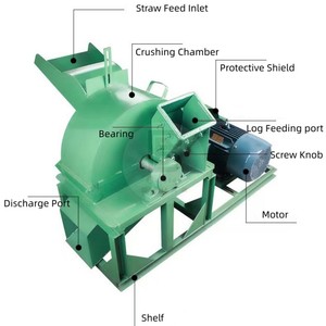 Industrial Heavy Weight <b>Wood</b> Branch Hammer Mill <b>Crusher</b> Machine Making <b>Wood</b> Chipper Shaving Shredder Crushing Cut Industrial Hea - Product Image 4