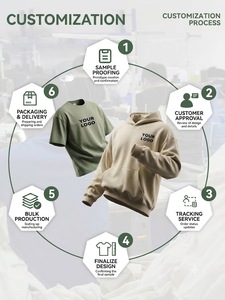 Sudadera con capucha para niños, de algodón y poliéster, resistente, con logo impreso personalizado, sudadera holgada para niños. - Product Image 5