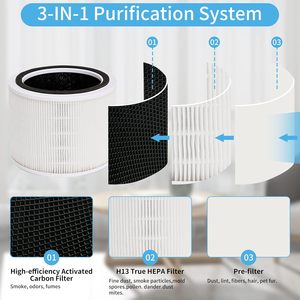 Filtro <span class=keywords><strong>de</strong></span> Repuesto Compatible con el <span class=keywords><strong>Purificador</strong></span> <span class=keywords><strong>de</strong></span> <span class=keywords><strong>Aire</strong></span> <span class=keywords><strong>LEVOIT</strong></span> Core 300-RF, Filtro HEPA 3 en 1 True H13, Prefiltro <span class=keywords><strong>de</strong></span> Carbón Activado, Portátil - Product Image 3