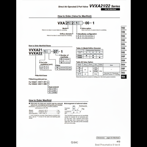 วาล์วควบคุมนิวเมติก SMC VVXA212-05-1ฐานร่วม - Product Image 1