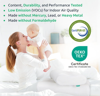 Oreiller de luxe en mousse à mémoire de forme avec soutien cervical ergonomique pour soulager les douleurs cervicales et favoriser un sommeil confortable