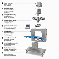 Machine à encruster électrique multifonction automatique Série 810 pour pains vapeur, raviolis, samosas, gâteaux de lune et pâtisseries – Usage commercial pour boulangeries