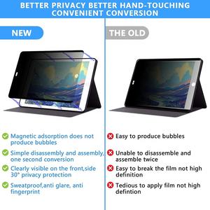 Protector de pantalla magnético extraíble y reutilizable para ipad, protector de pantalla de privacidad de 10,5 pulgadas para iPad Air 3/ iPad Pro de 10,5 pulgadas (2017/<span class=keywords><strong>2019</strong></span>) - Product Image 6