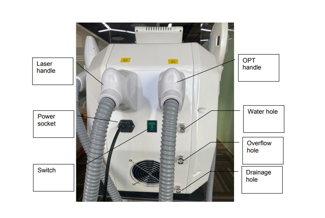 2 en 1 Nd Yag Laser/máquina de eliminación de tatuajes portátil Ipl Hair Removal Laser